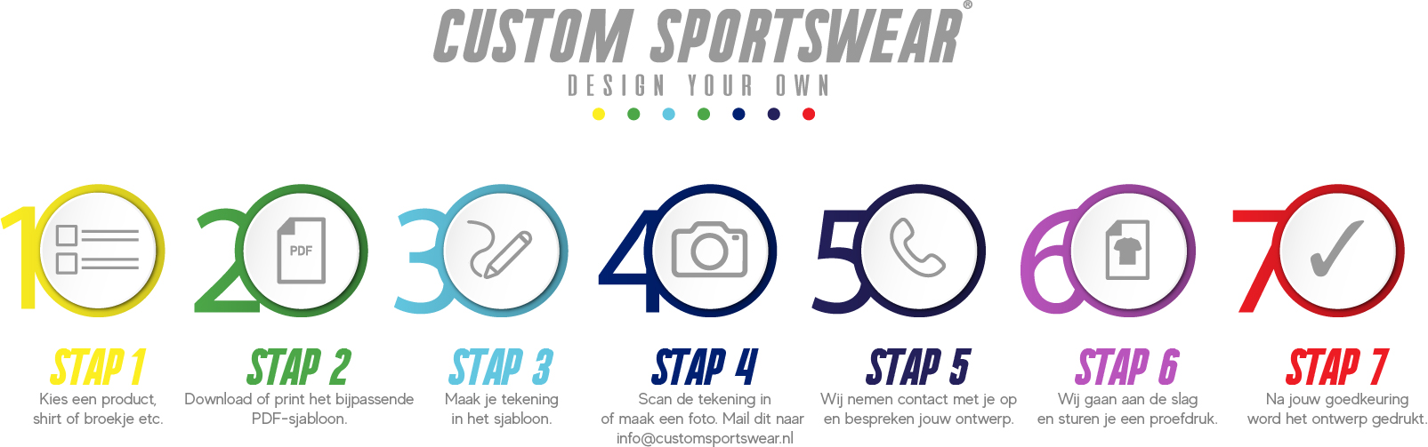 Infographic 2 Infographic 2